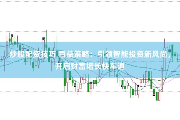 炒股配资技巧 百益策略：引领智能投资新风尚，开启财富增长快车道