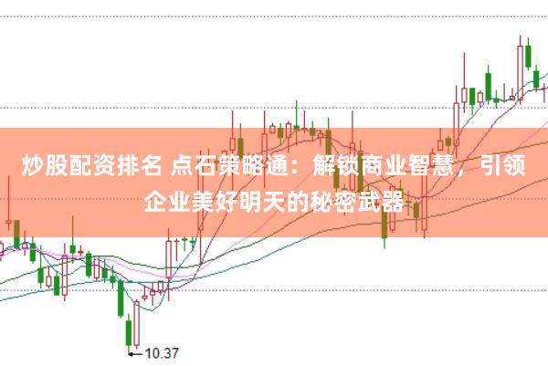 炒股配资排名 点石策略通：解锁商业智慧，引领企业美好明天的秘密武器
